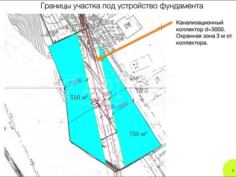 участок по адресу Киев, Менделєєва ул.