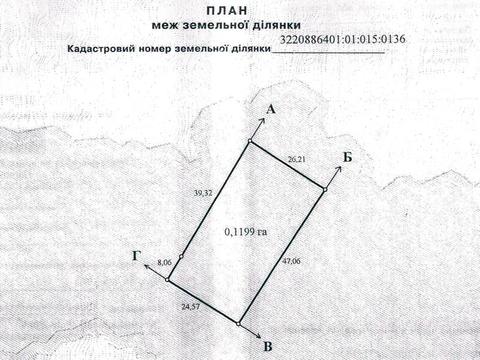 ділянка за адресою с.Рогозов