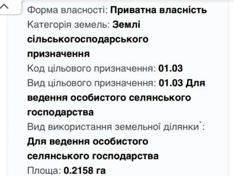 участок по адресу 