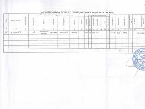 комерційна за адресою Болсуновська вул. (Сергія Струтинського), 8