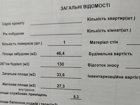 комерційна за адресою ул. Пушкинская, 60