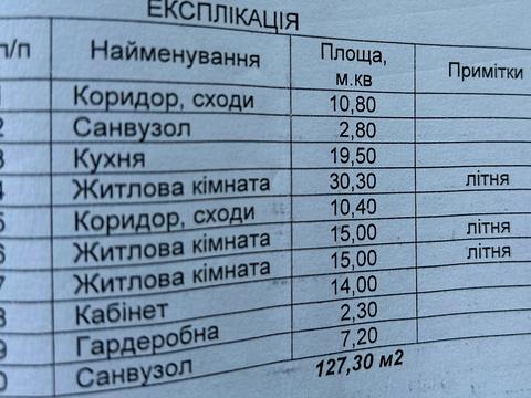 дом по адресу Лісова, 7