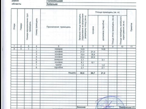 квартира по адресу Владимирская ул., 69