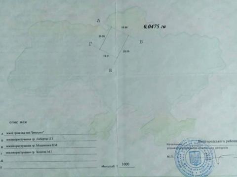 ділянка за адресою 
