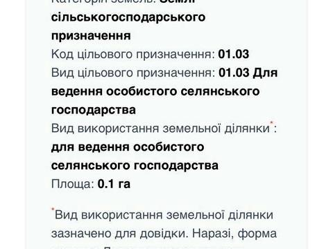 ділянка за адресою 