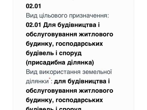 участок по адресу Суслікова