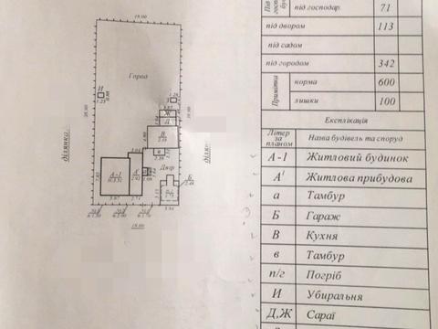 будинок за адресою Мамаївщина вул. (2-га Червоносільська)