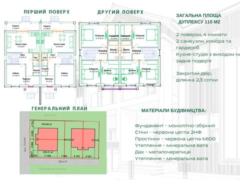 будинок за адресою Гоголя вул.