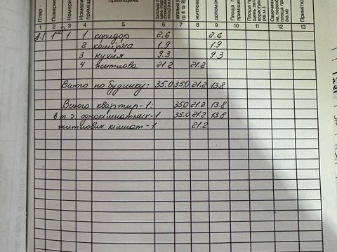 ділянка за адресою Миколи Аркаса вул.
