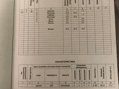 квартира за адресою Львівське шосе, 47