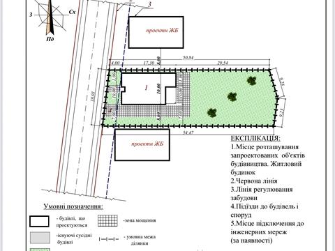 ділянка за адресою Кошицька вул.