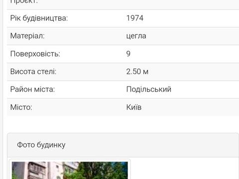 квартира за адресою Петропавлівська вул., 13/8