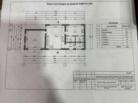 участок по адресу масив Біля підстанціі, 1
