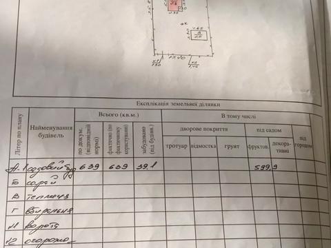 ділянка за адресою Авіаційна вул., 7