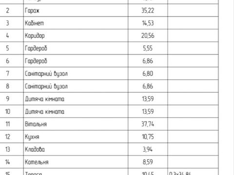 будинок за адресою Сторожниця