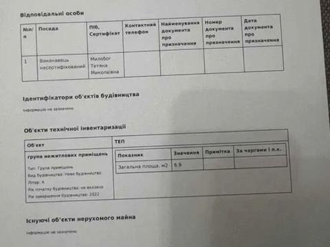 коммерческая по адресу Генерала Грекова ул., 2