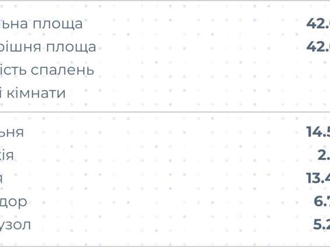 квартира за адресою Тролейбусна вул., 20