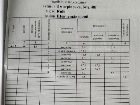 квартира по адресу Дмитриевская ул., 48-Г