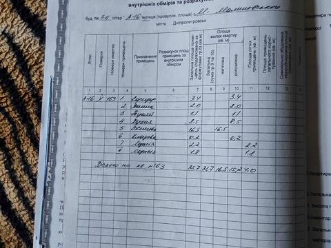 квартира за адресою Сонячна Набережна вул. (Маршала Малиновського), 34