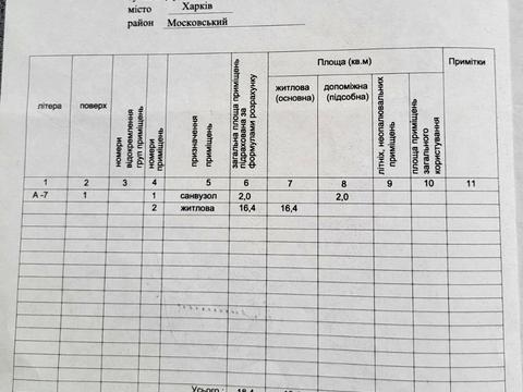 квартира по адресу Бестужева ул. (Бестужева), 11