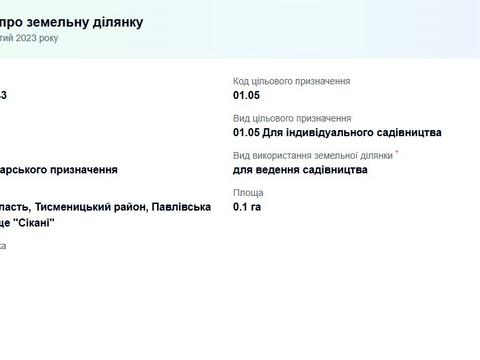 ділянка за адресою 