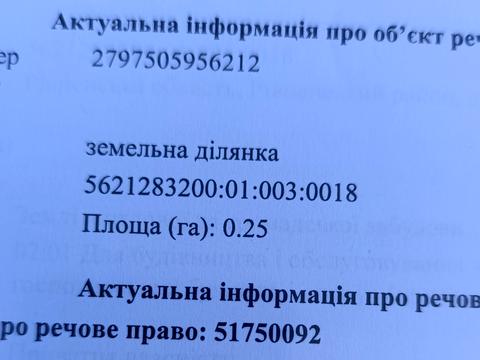 ділянка за адресою 