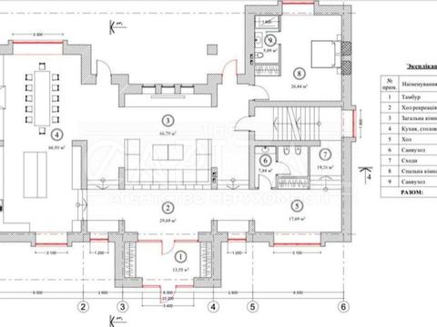 будинок за адресою Обухівський
