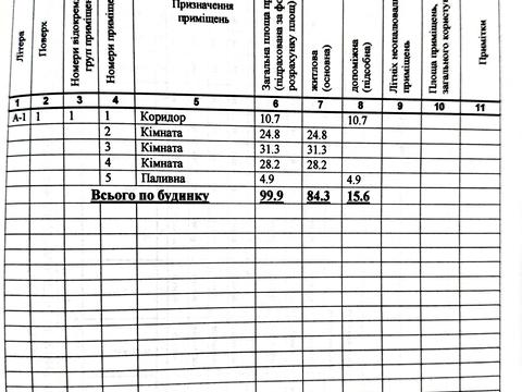 будинок за адресою Верхня, 31