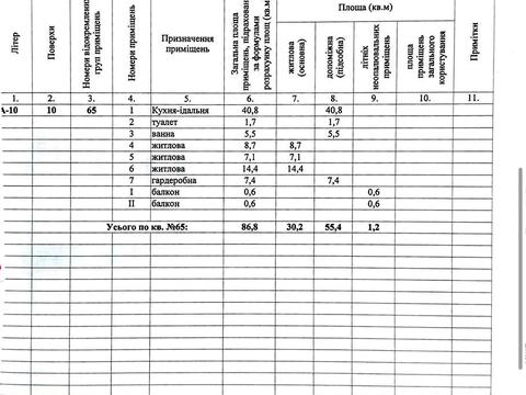квартира по адресу Гидропарковая ул., 13