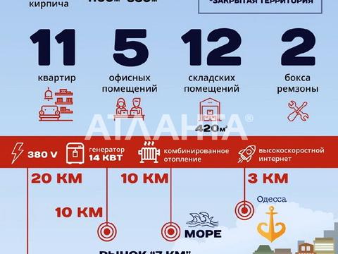 коммерческая по адресу Молодёжная ул., 28