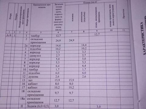 комерційна за адресою Клочківська вул., 276а