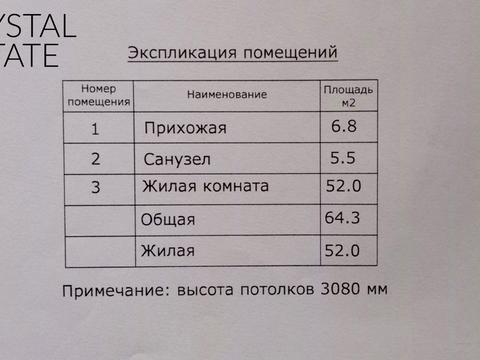 квартира по адресу Удельный пер., 6