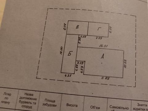 будинок за адресою Січових стрільців, 9А
