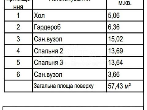 дом по адресу Фастівський