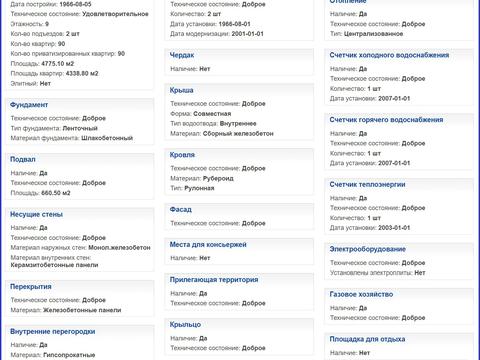 квартира за адресою Миколи Міхновського бульв. (Дружби народів), 3-А