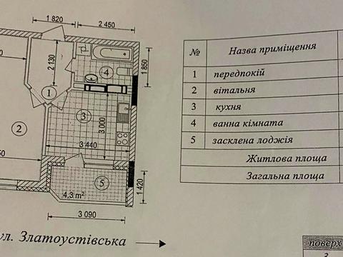 квартира по адресу Златоустовская ул., 25
