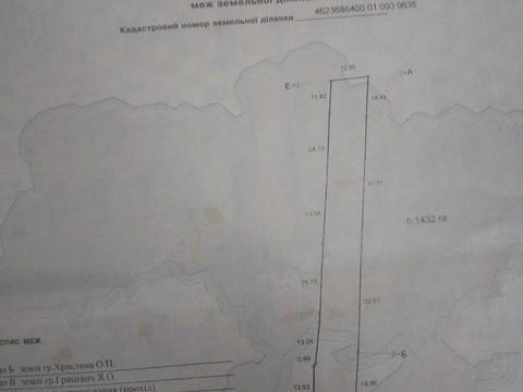 участок по адресу Січових Стрільців ул.