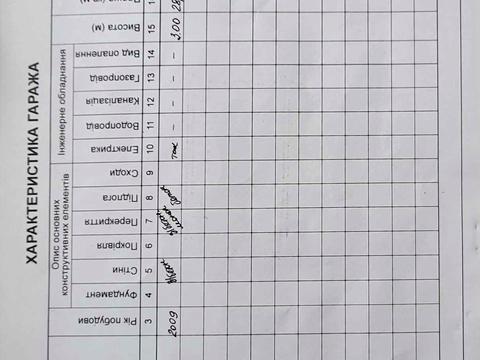 паркомісце за адресою Гетьмана Мазепи вул., 175а