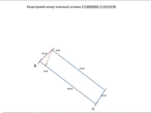 ділянка за адресою 