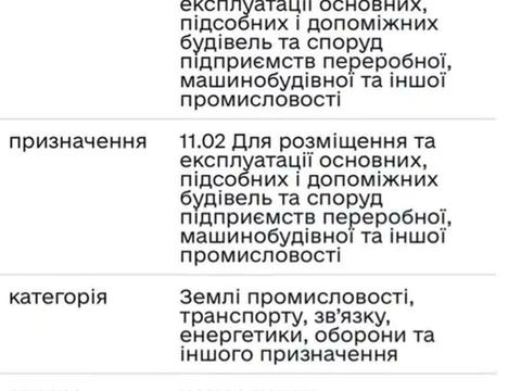 участок по адресу 