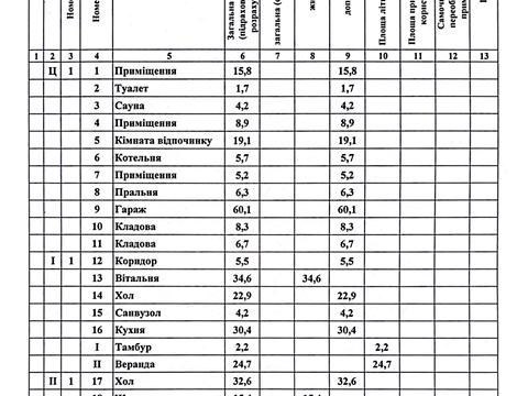 будинок за адресою Борщагівська вул., 23