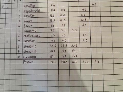 дом по адресу Телевізійна, 4