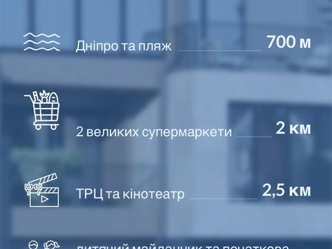 будинок за адресою Садова вул.