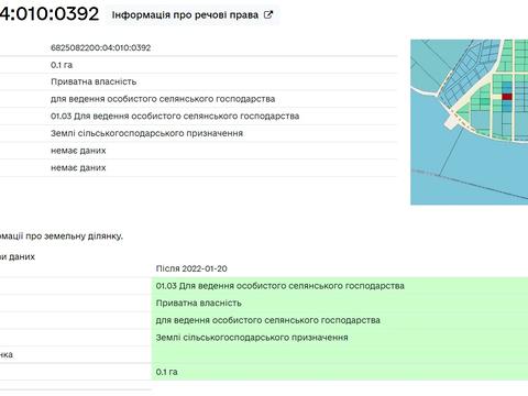 ділянка за адресою СТ Грузевицький-1