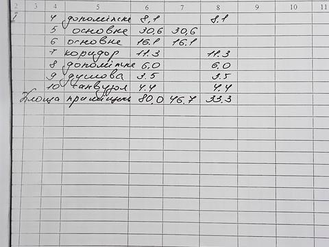 коммерческая по адресу Навроцкого ул., 25