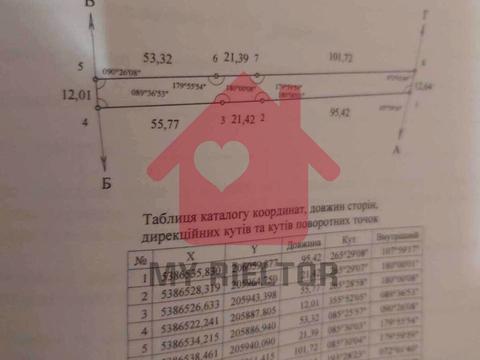 ділянка за адресою Перемоги вул.