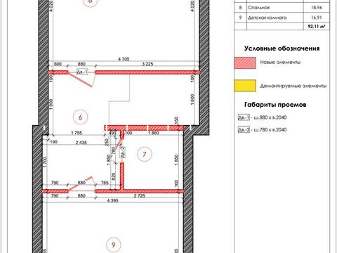 квартира по адресу Лабораторная ул., 31