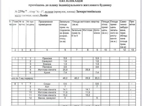 будинок за адресою Замарстинівська вул. (Калініна), 239а