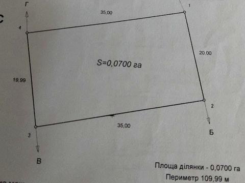 ділянка за адресою Центральна