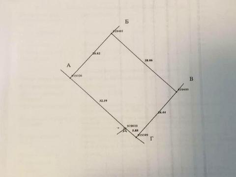 ділянка за адресою Виноградна вул.